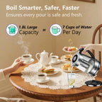 Ketfii Electric Kettle ME-L1518