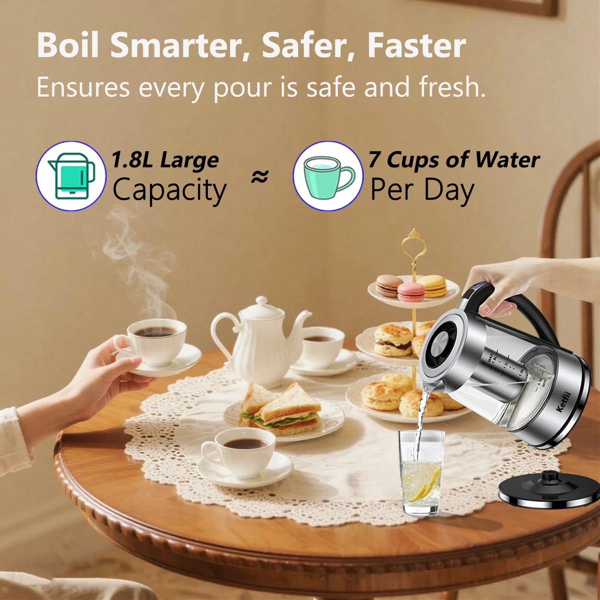 Ketfii Electric Kettle ME-L1518