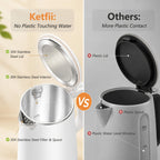 Ketfii 1.7L electric kettle with 304 stainless steel interior lid filter and spout