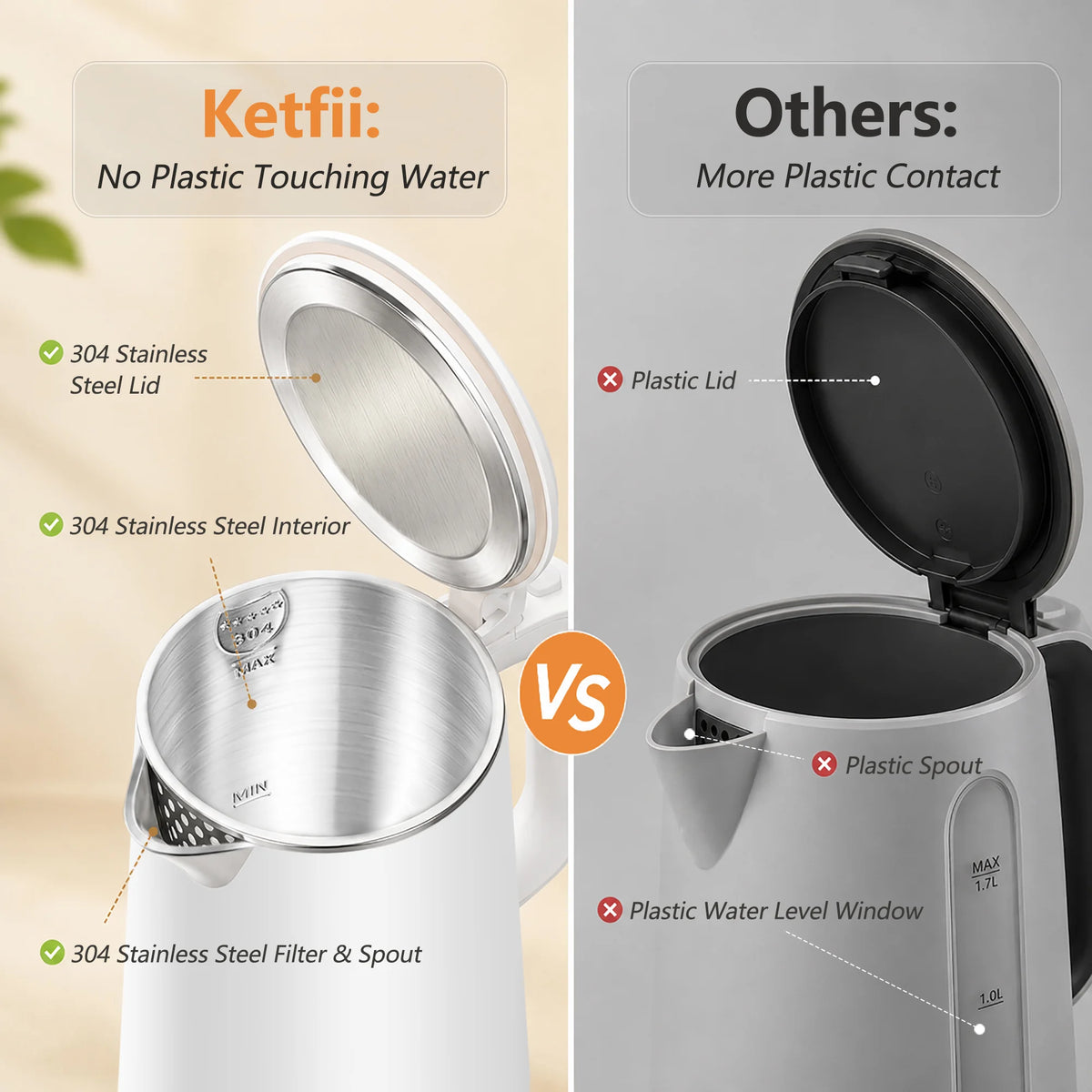 Ketfii 1.7L electric kettle with 304 stainless steel interior lid filter and spout