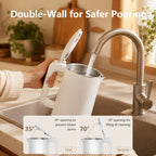 Ketfii double-wall electric kettle with 35 and 70 degree dual-angle lid opening